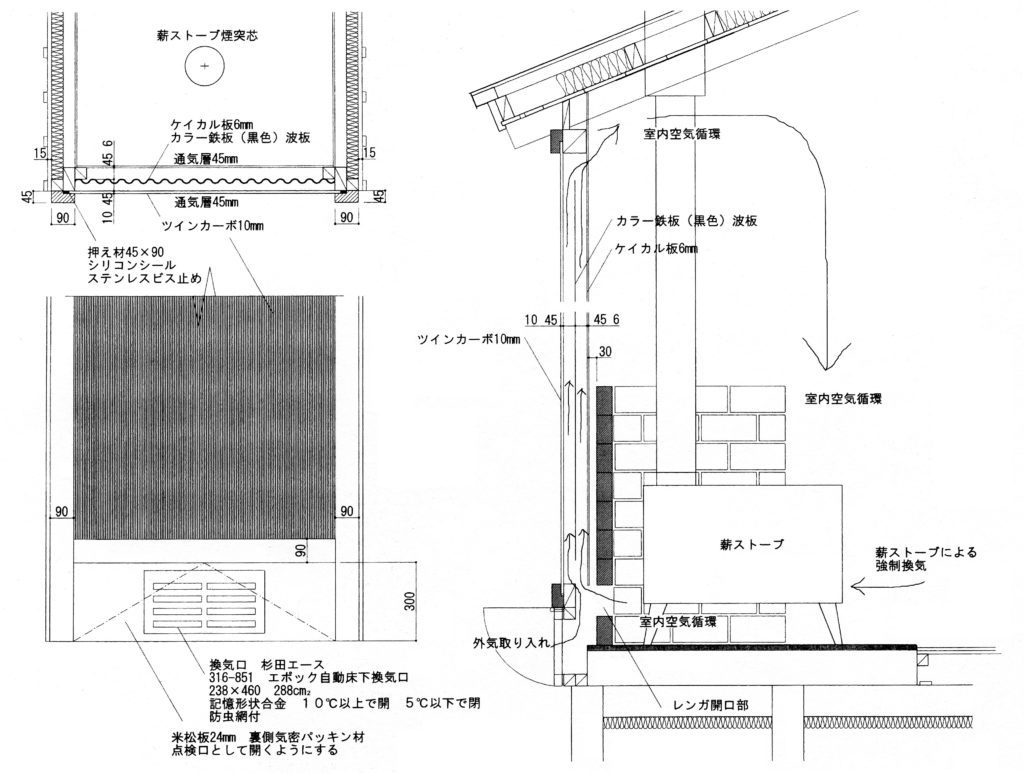 山中湖の家・太陽熱対流装置の仕組み(作図=安田滋)