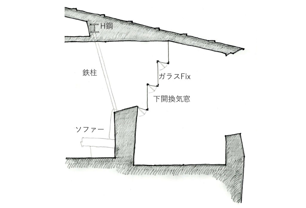 フランクロイドライト設計図
