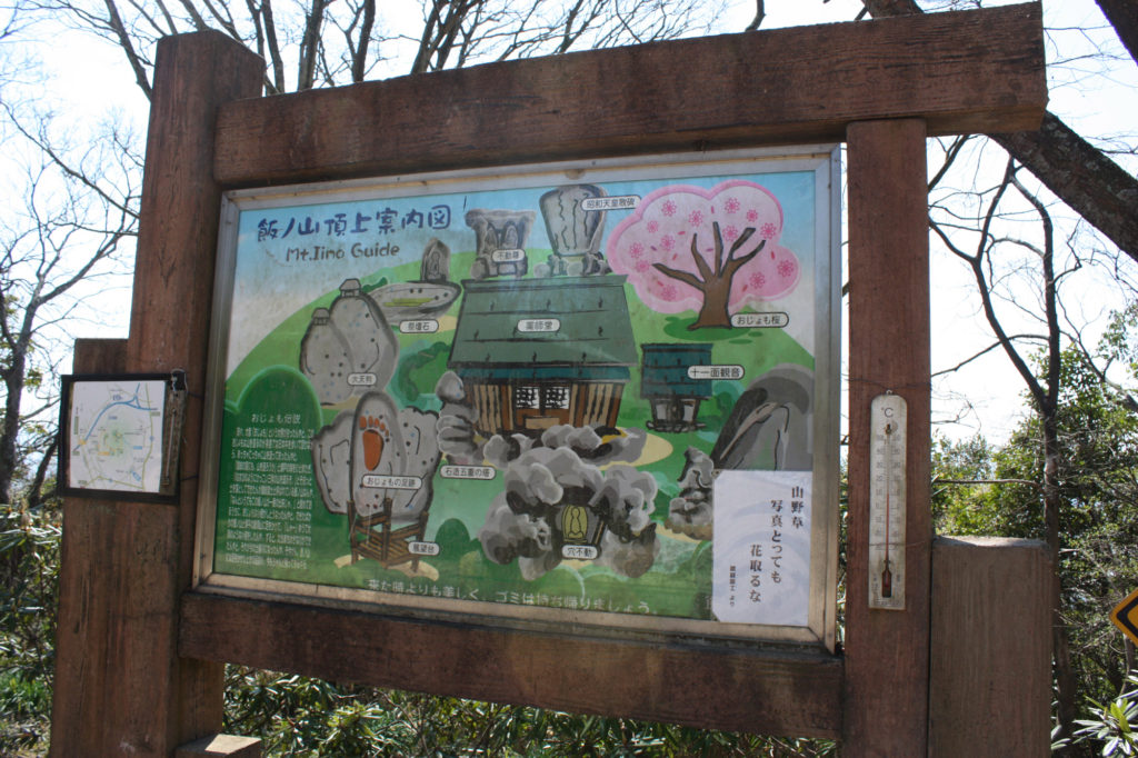 飯野山山頂案内看板